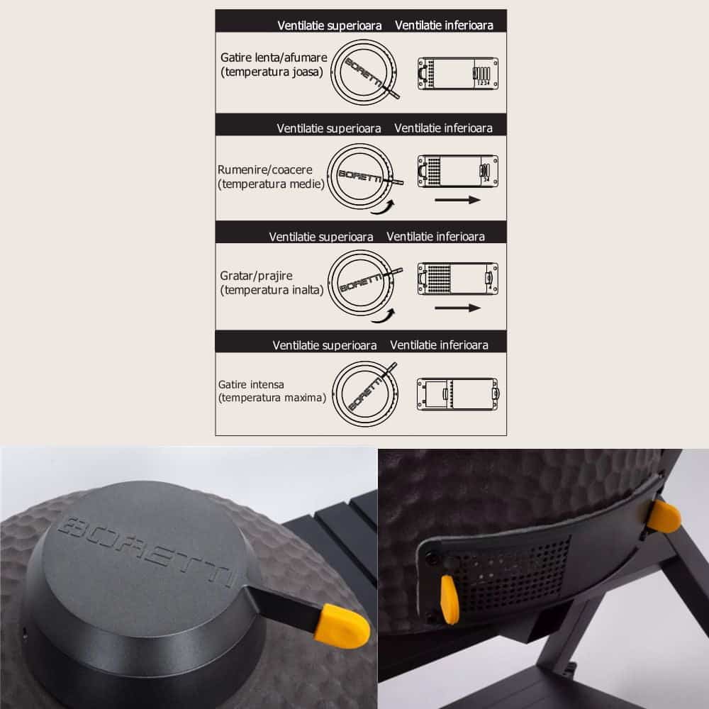Gratar cu carbuni si termometru integrat Kamado, Boretti, Ceramica Medium, Ø 36 cm, antracit