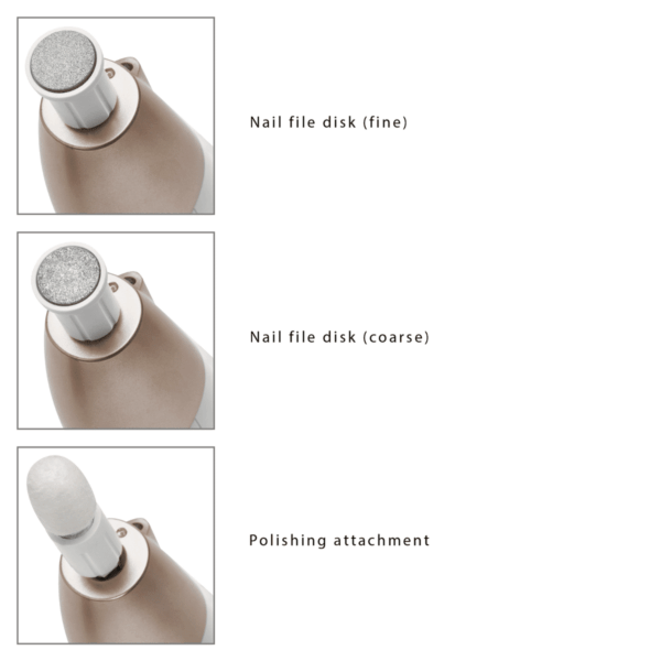 Pila electrica pentru manichiura/pedichiura, ProfiCare - PC-MPS 3004, alb/rose gold