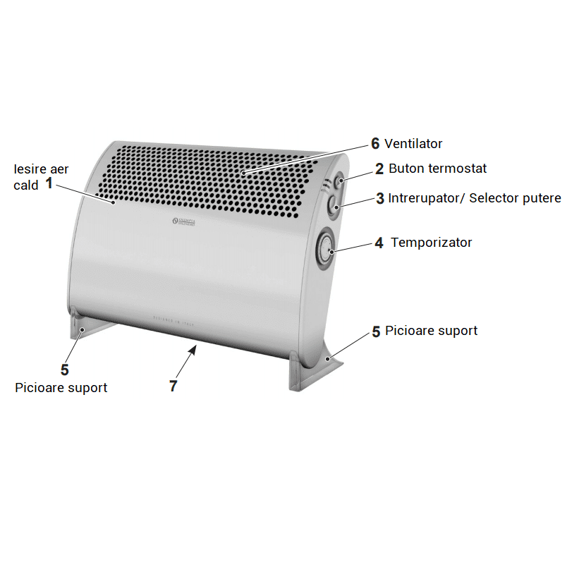Convector electric de podea Caleo 2 TT, Olimpia Splendid - 99551