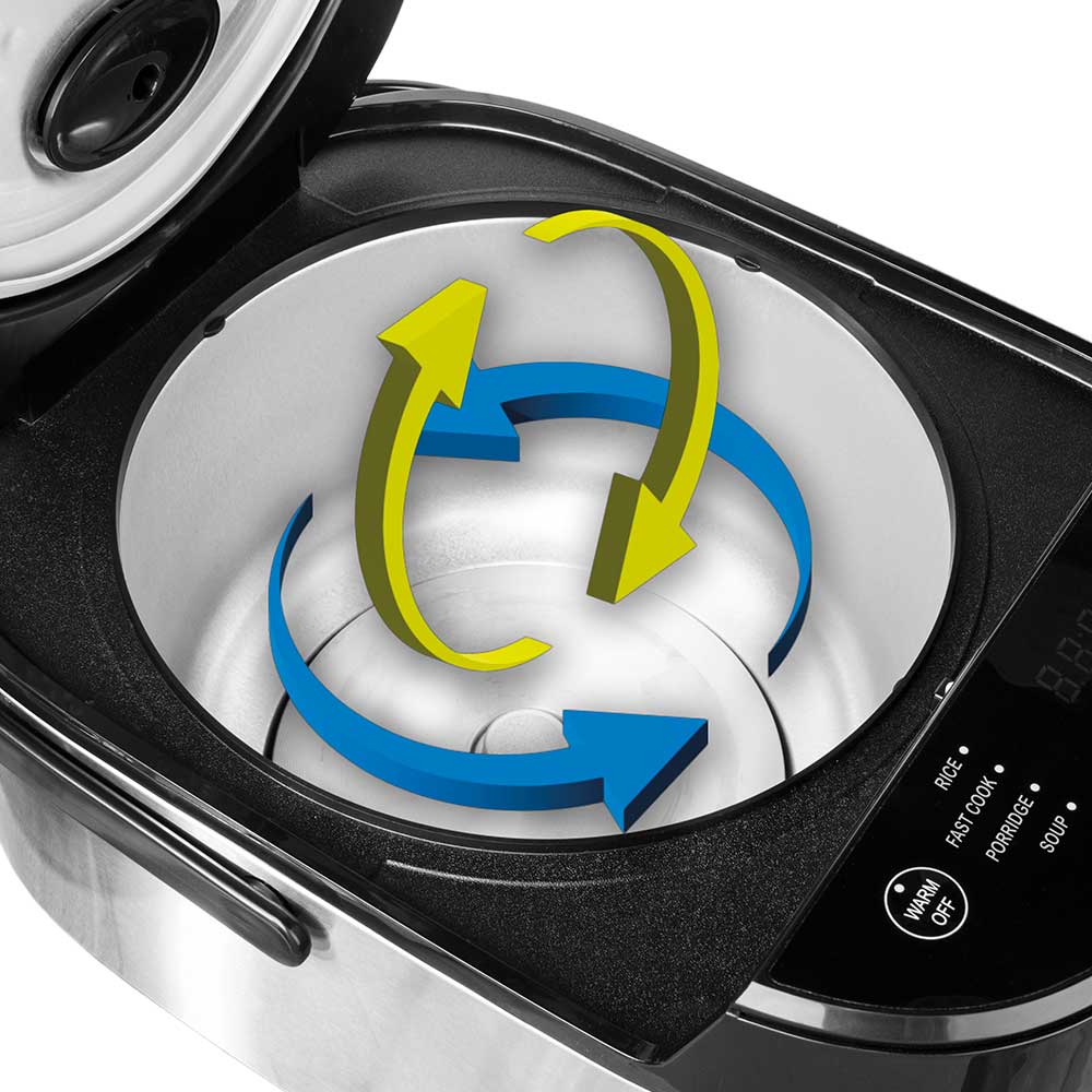 Multicooker Pro, Gastroback - 42527, negru