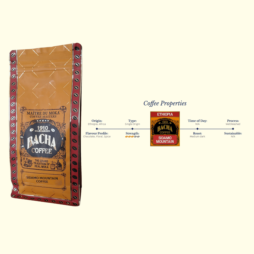 Cafea boabe premium 100% Arabica, Bacha Coffee, Sidamo Mountain, 250 g