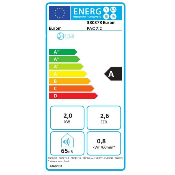 Aparat de aer conditionat portabil, Eurom, PAC 7.2, 7000 BTU, alb