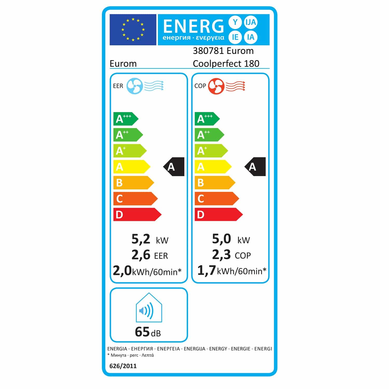 Aparat de aer conditionat portabil, Eurom, Coolperfect 180 Wifi, 18000 BTU, Wi-Fi, alb