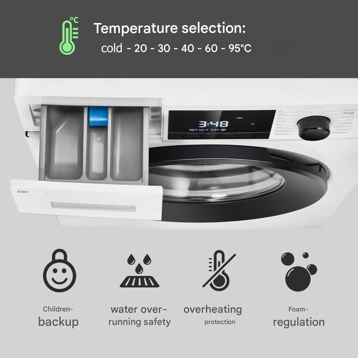 Masina de spalat rufe, Bomann, WA7196W, 9 kg, 1400 rpm, alb