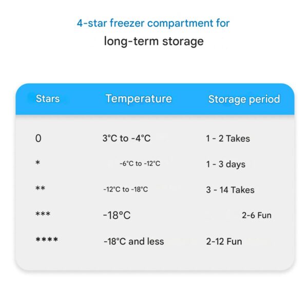Congelator No Frost, Bomann, 161 litri, antracit