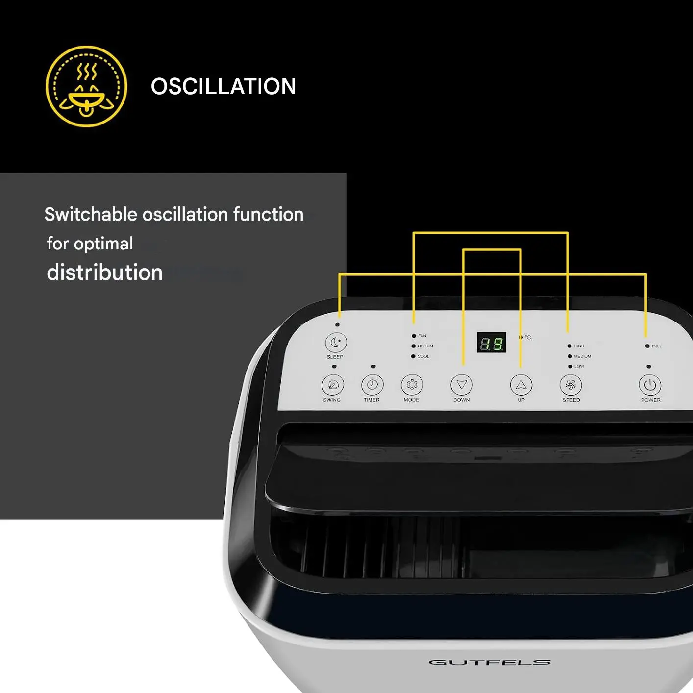 Aparat de aer conditionat portabil, Gutfels, CM61248, 12000 BTU, alb