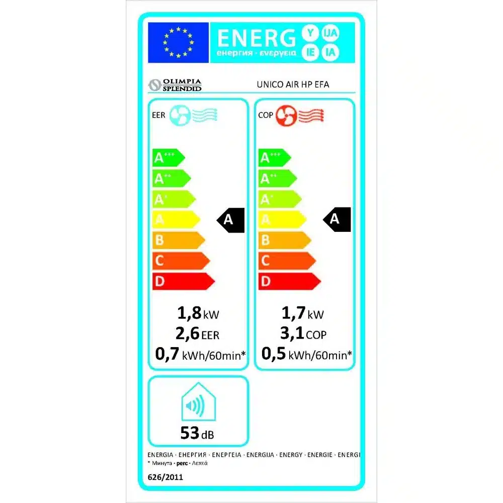 Aparat de aer conditionat monobloc, Olimpia Splendid, Unico Air HP EFA, 8000 BTU, functie incalzire, alb