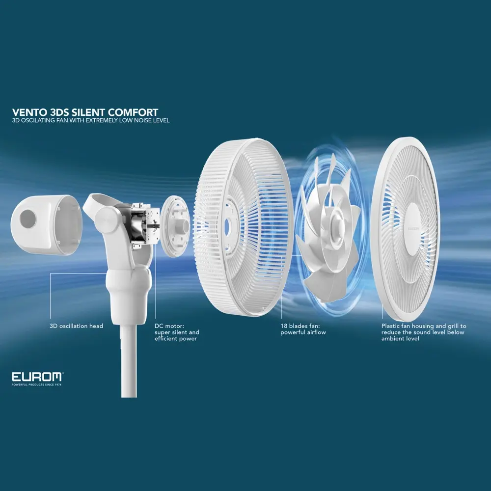 Ventilator vertical cu picior, Eurom, Vento 3DS Silent Comfort, alb
