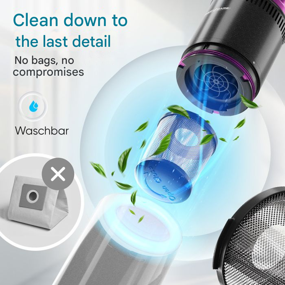 Aspirator de mana fara sac, Proficare, 2200 mAh, antracit