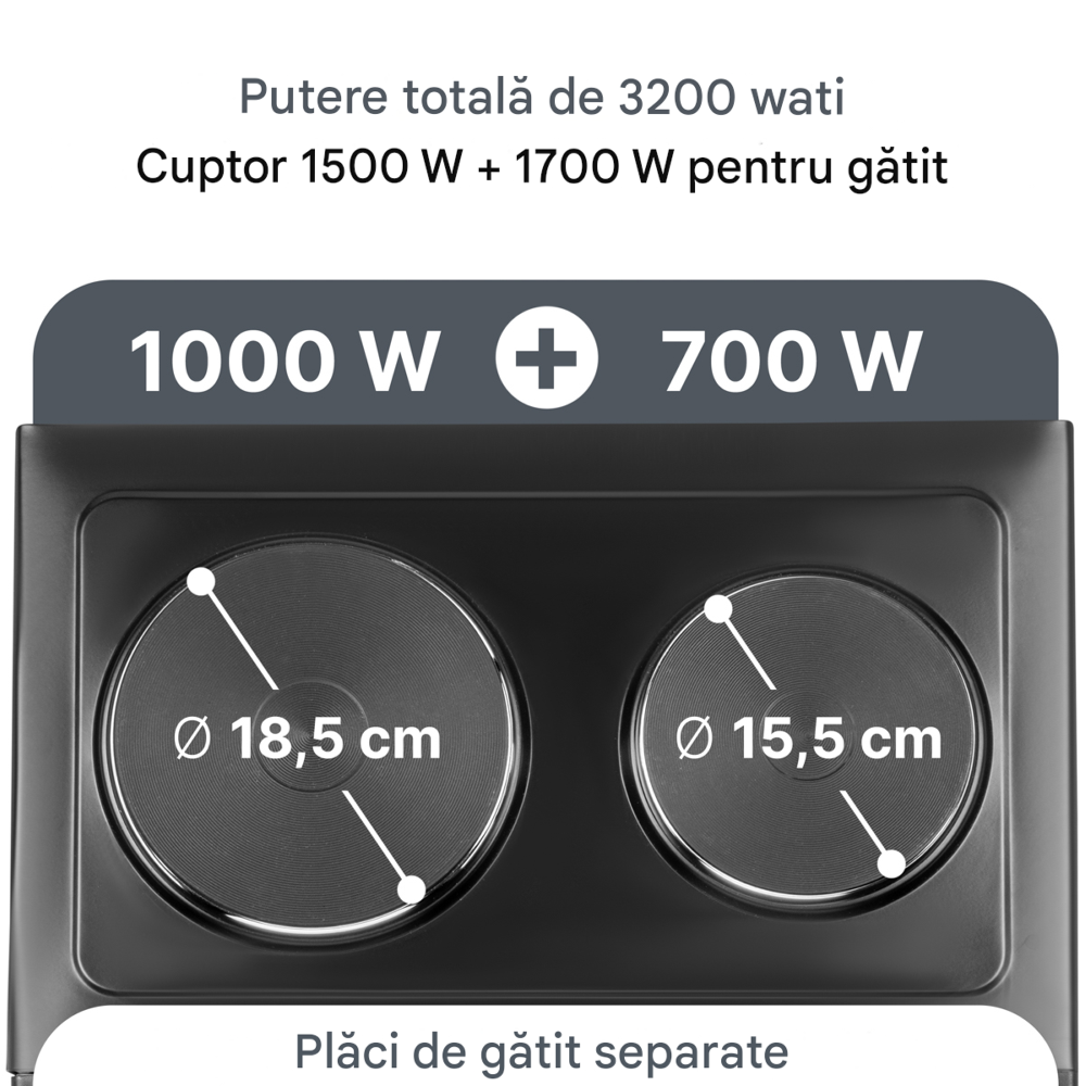 cuptor electric 4in1 cu convectie si plita proficook, capacitate 32 litri, 2 plite, 4 treote de putere plita, temperatura reglabila, accesorii rotisor incluse, interior usor de curatat, compact, 3200 w, putere plite