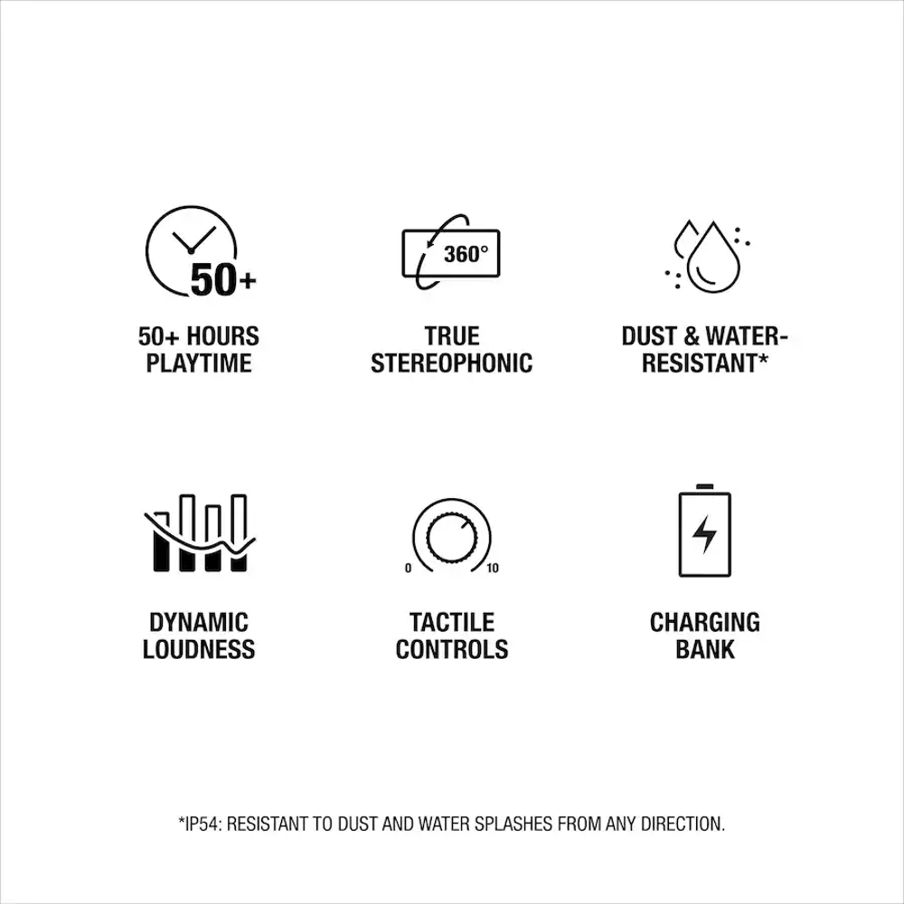 boxa portabila marshall, killburn III, protectie IP54, autonomie +32h, bluetooth 5.3, conectare prin aplicatie, bareta de piele inclusa, sunet true stereophonic, indicator baterie, 50 w, baterie externa, incarcare usb-c, design vintage, functii prinipale