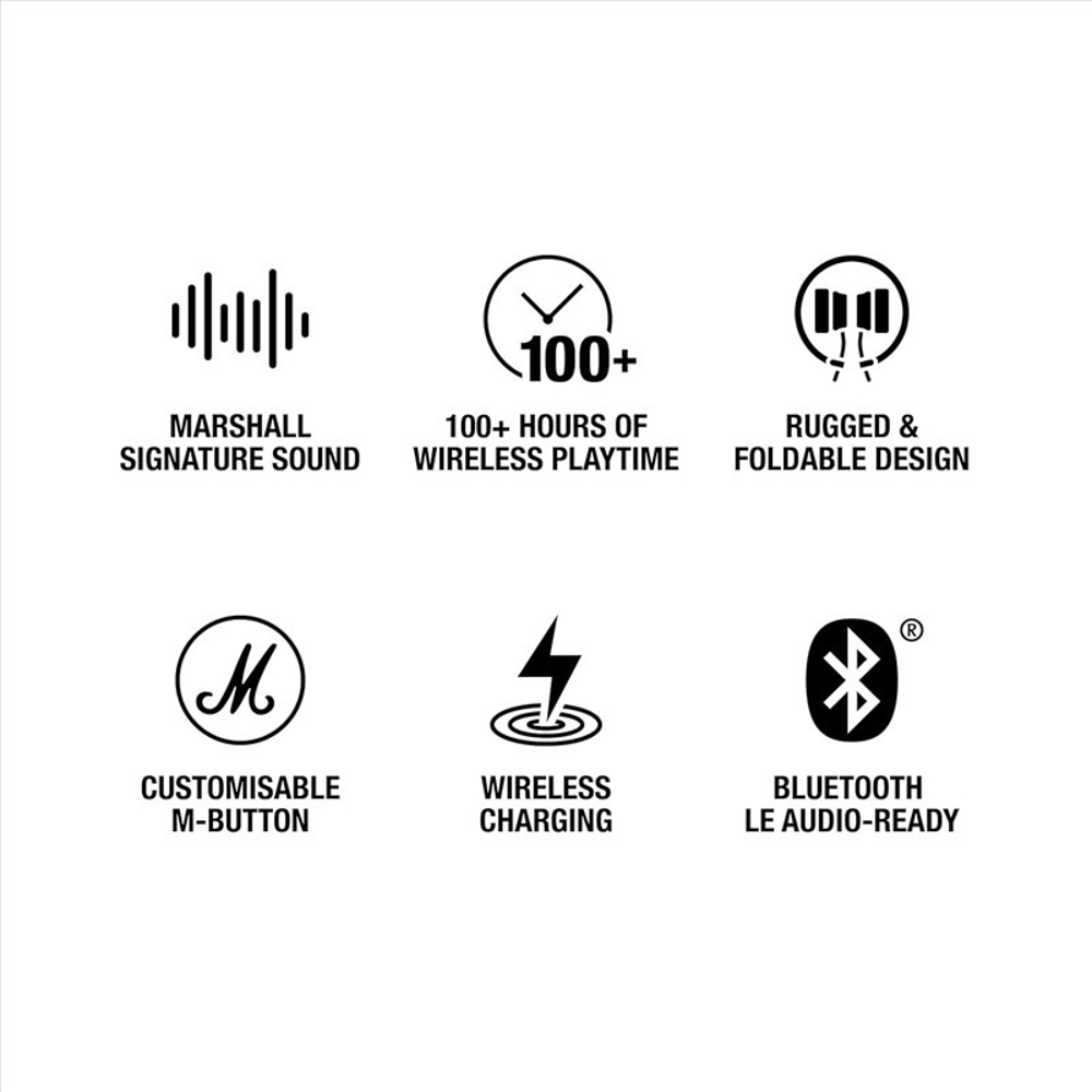 casti on-ear marshall, major v, autonomie 100 ore, wireless, pliabil, functie incarcare rapida, buton M personalizabil, 106 dB, difuzor 40 mm dinamic, include cablu audio 3.5 mm, prezentare functii generale