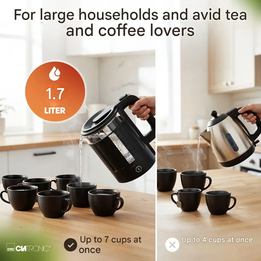 Fierbator de apa Clatronic, Glass Kettle, 1.7 litri, sticla termorezistenta, baza statie rotativa