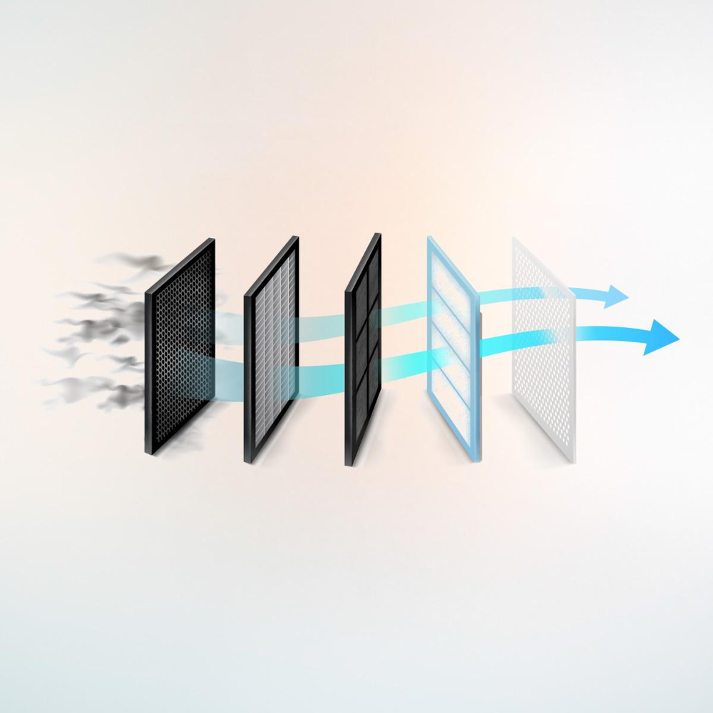 filtre din aluminiu in 5 straturi pentru hota de perete, cecotec, cu latime 60 cm si debit maxim 413.3 m³/h, clasa A++, negru